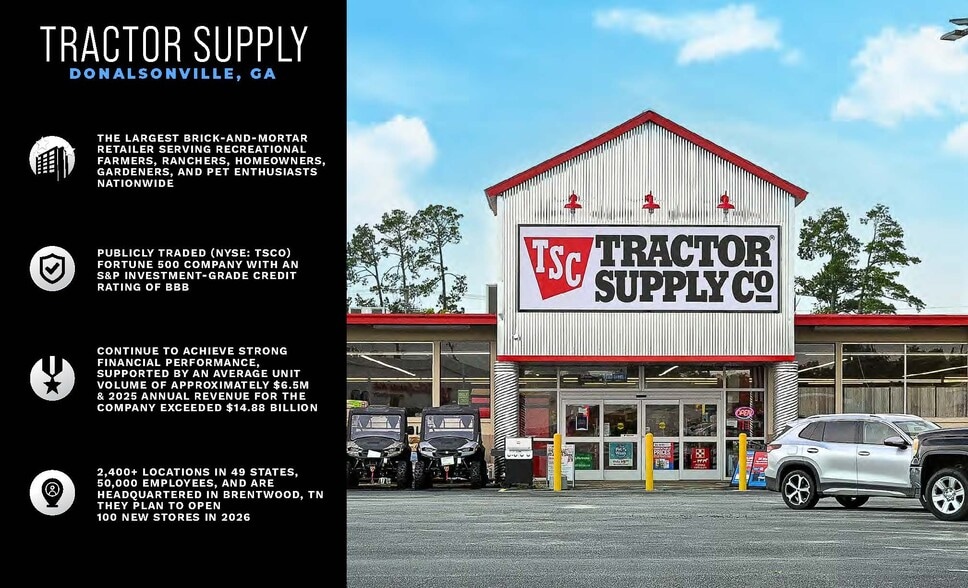 More Photos Of 101 W 3rd St, Donalsonville General Retail For Sale