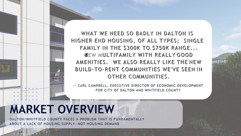 More Photos Of 0 North Tibbs Road, Dalton Land For Sale