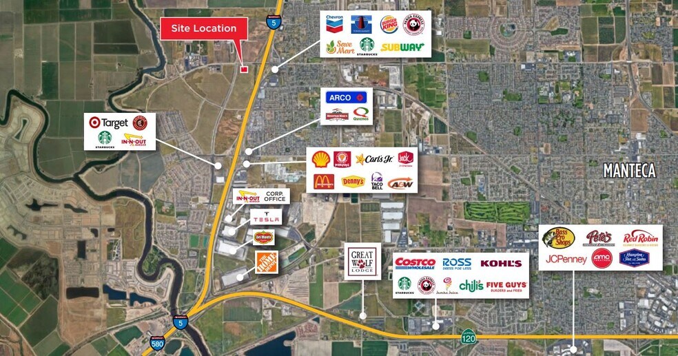 More Photos Of 529 Lathrop Rd, Lathrop Freestanding For Lease