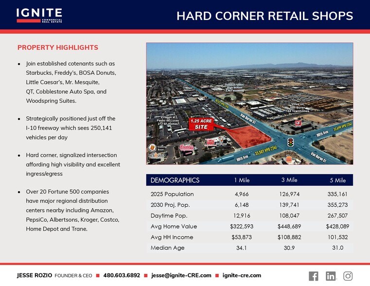 More Photos Of Hard Corner Pad Available, Tolleson Land For Lease