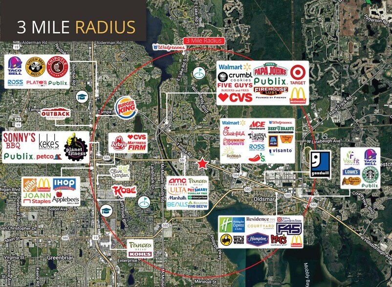 More Photos Of 3502 Tampa rd, Oldsmar Fast Food For Sale