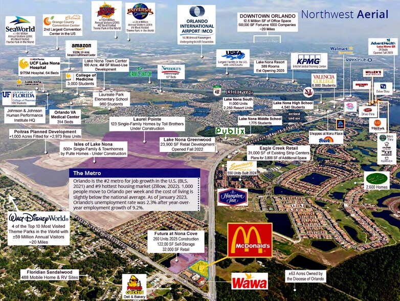 More Photos Of 14902 Narcoossee Rd, Orlando Restaurant For Sale