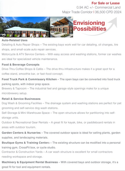 More Photos Of 4955 Mobile Hwy, Pensacola Carwash For Sale