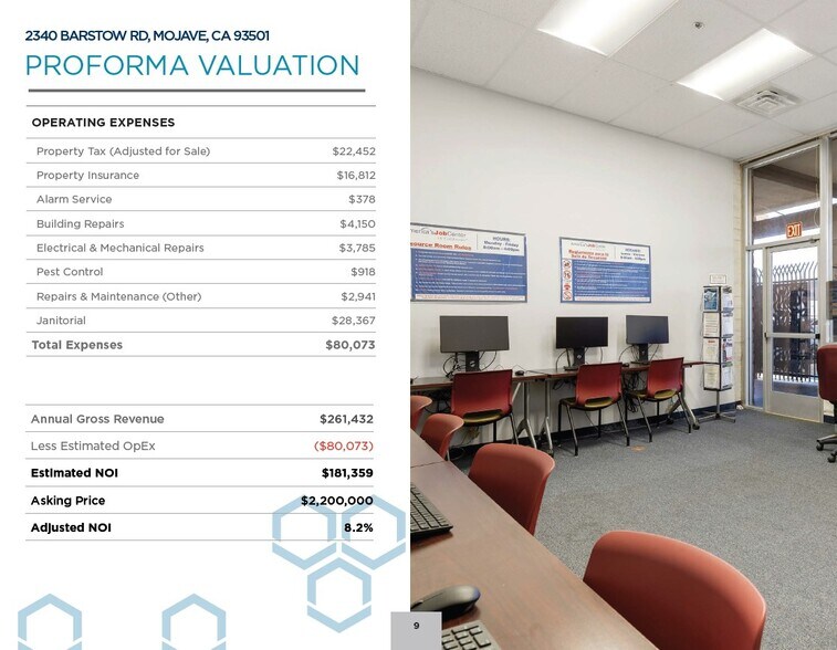 More Photos Of 2340 Barstow Rd, Mojave Freestanding For Sale