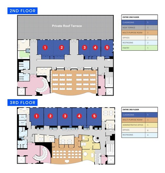 More Photos Of 180 Amsterdam Ave, New York Religious Facility For Lease