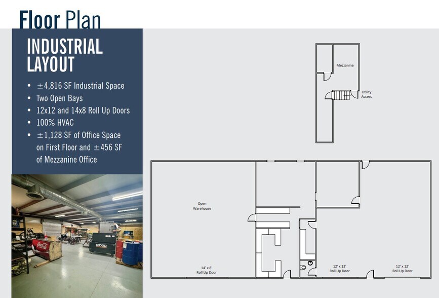 More Photos Of 3272 S 147th Pl, Gilbert Warehouse For Sale