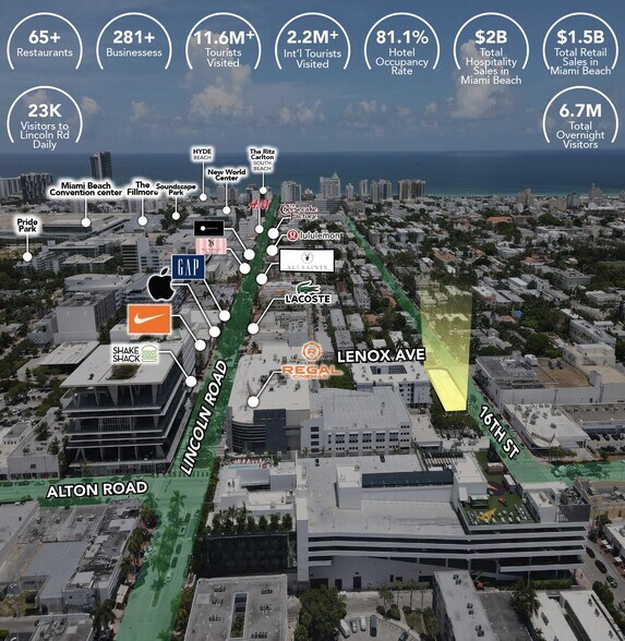 More Photos Of 1600 Lenox Ave, Miami Beach Storefront For Sale