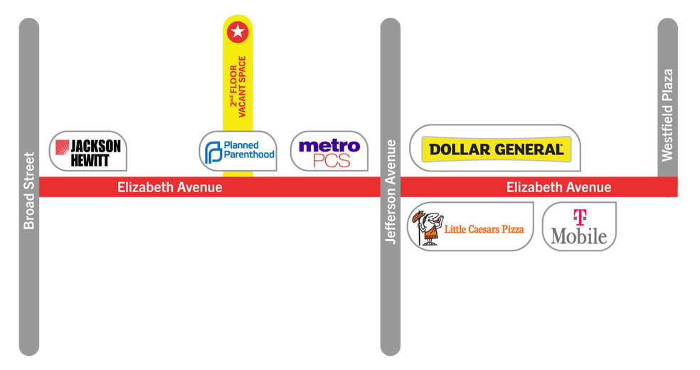 More Photos Of 1171 Elizabeth Ave, Elizabeth Office For Lease