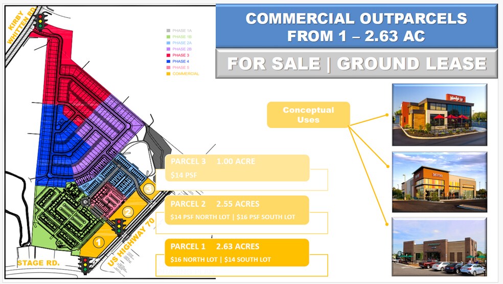 More Photos Of Stage @ Hwy 70, Bartlett Land For Lease