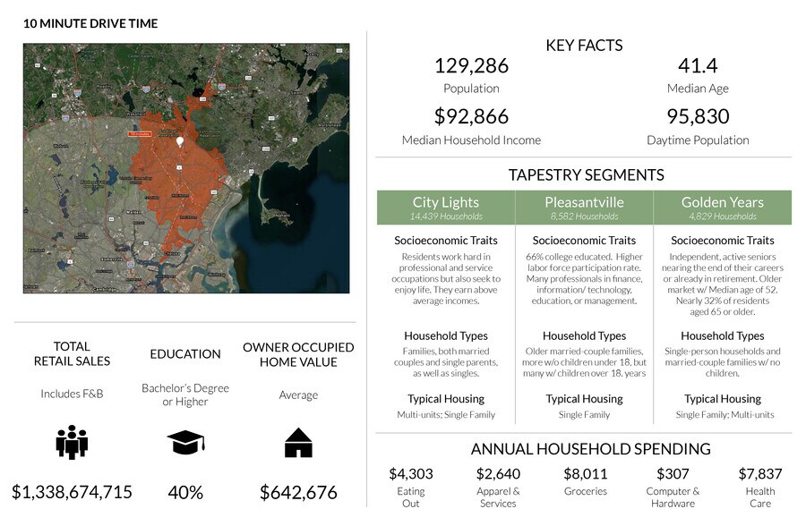 More Photos Of 723-759 Broadway, Saugus Unknown For Lease