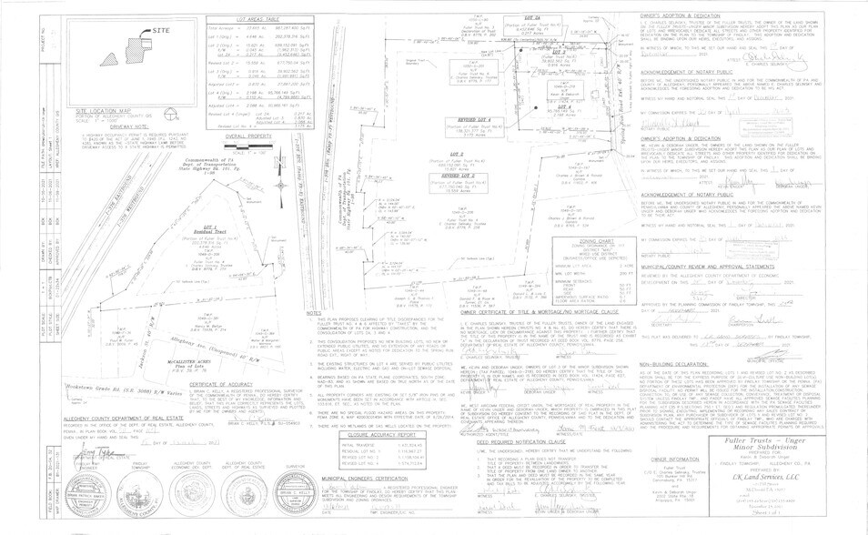 More Photos Of Spring Run Road Ext. - Findlay Township, Coraopolis Land For Sale