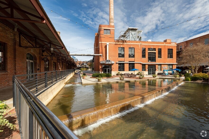 More Photos Of 324 Blackwell St, Durham Unknown For Lease