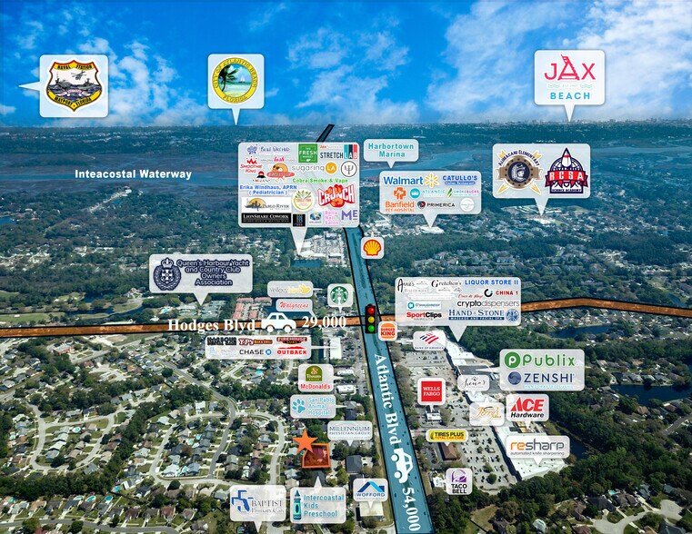 More Photos Of 13119 Professional Dr, Jacksonville Medical For Sale