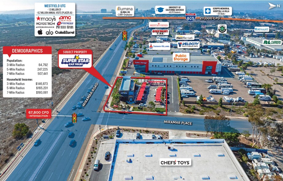 More Photos Of 6270 Miramar A Rd, San Diego Carwash For Sale