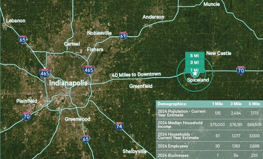 More Photos Of 4731 W County Road 600 S, Spiceland Specialty For Sale