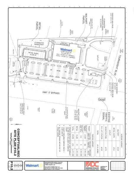 More Photos Of Tournament Blvd, Murrells Inlet Land For Lease