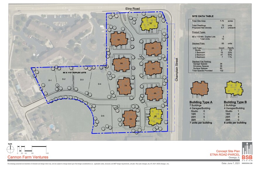 Primary Photo Of 801 E Etna Rd, Ottawa Land For Sale