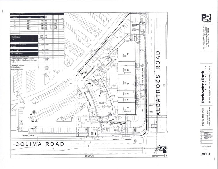 More Photos Of 17501 Colima Rd, City of Industry Freestanding For Lease