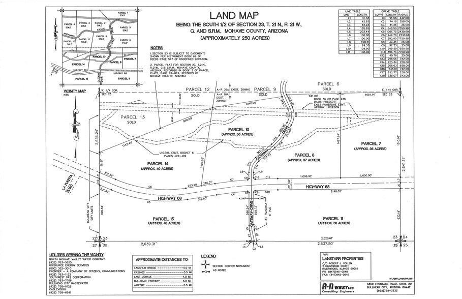 More Photos Of Hwy 68, Bullhead City Land For Sale