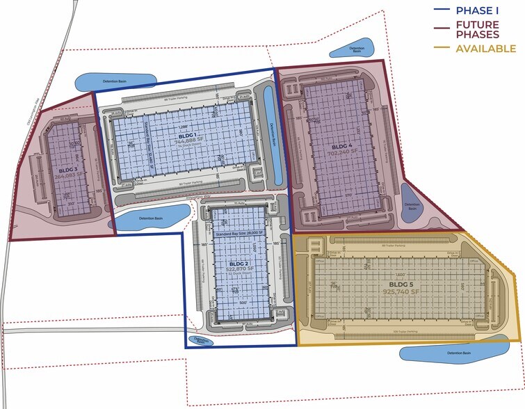 More Photos Of 500 Innovation Way, Richwood Distribution For Lease