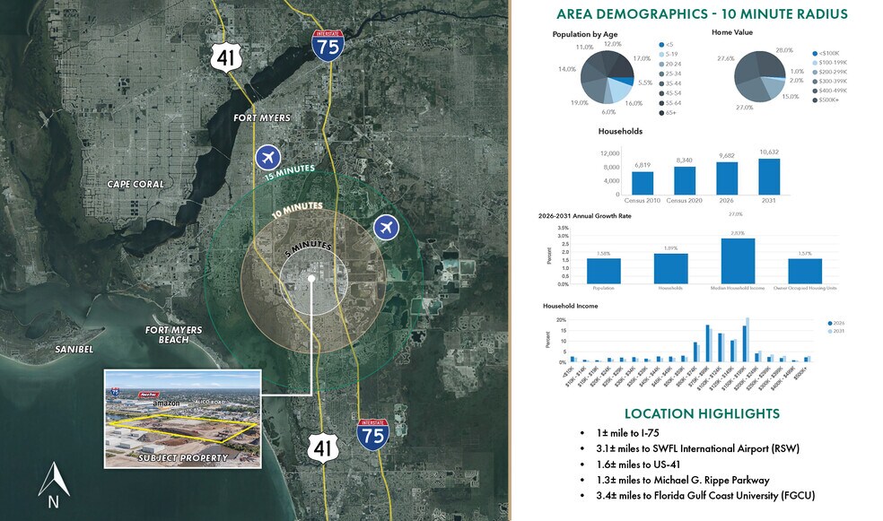 More Photos Of 7958/7962 USA Industrial Dr, Fort Myers Land For Sale