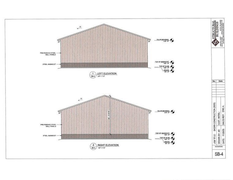 More Photos Of 1036 Victory Dr, Mankato Land For Sale
