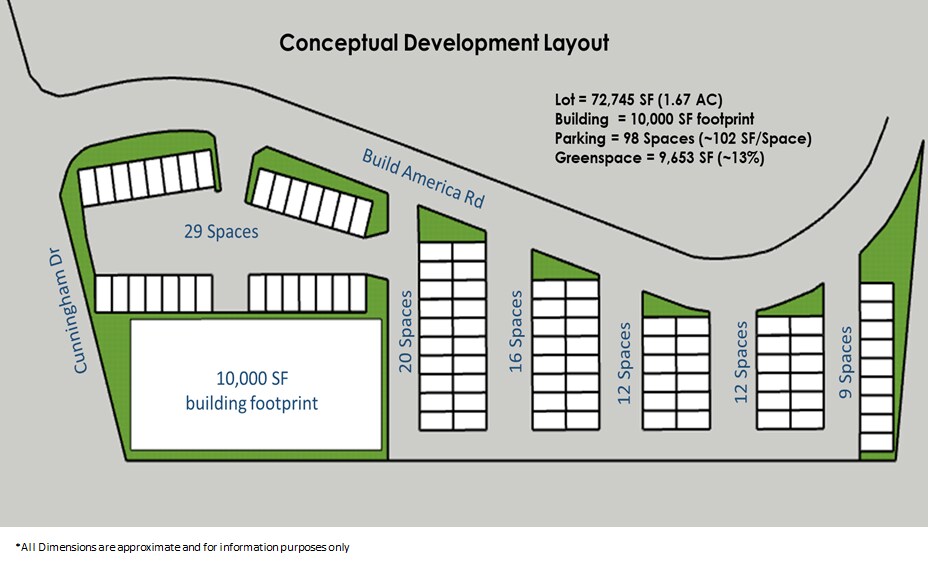 More Photos Of 2601 Cunningham Dr, Hampton Land For Sale
