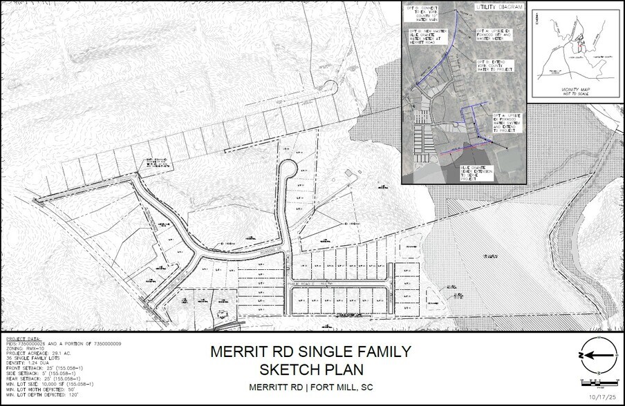 More Photos Of 583 Roanoke Dr, Fort Mill Land For Sale