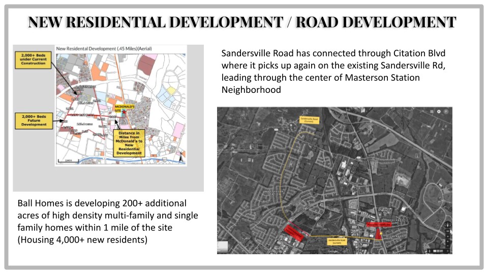 More Photos Of 1875 Georgetown Rd, Lexington Land For Lease