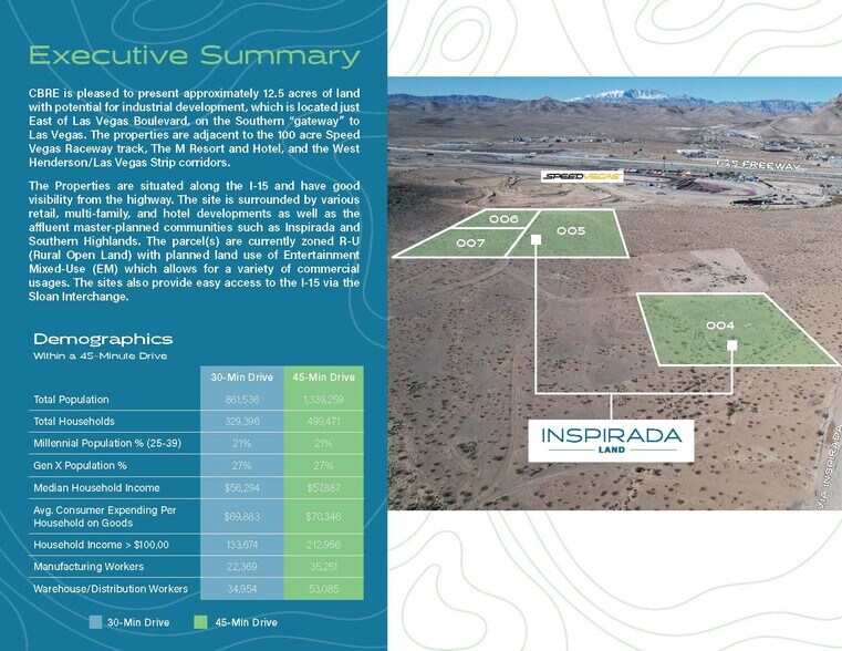 More Photos Of I-15 Fwy, Las Vegas Land For Sale