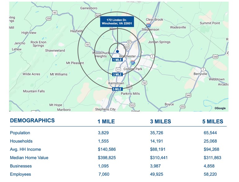 More Photos Of 172 Linden Dr, Winchester Office For Sale