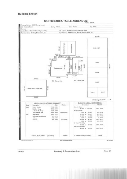 More Photos Of 865 Orange Ave, Daytona Beach Warehouse For Sale