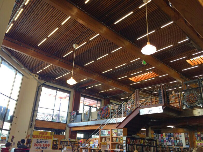 Primary Photo Of 2454-2464 Telegraph Ave, Berkeley Storefront For Lease