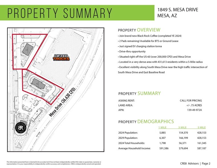 More Photos Of 1849 S Mesa Dr, Mesa Land For Sale