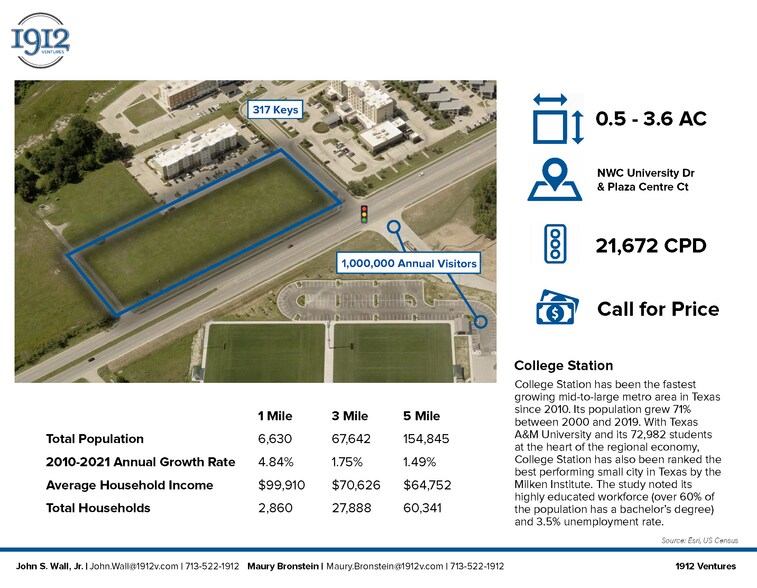 More Photos Of 3071 University, College Station Land For Sale
