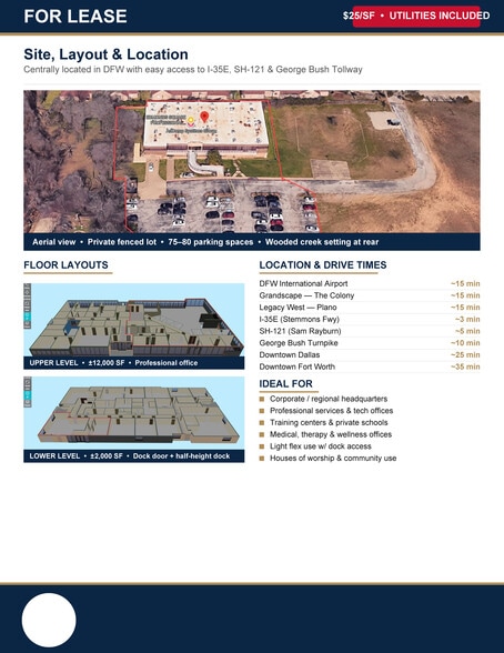 More Photos Of 1720 S Edmonds Ln, Lewisville Office For Lease