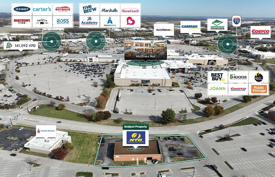 More Photos Of 5701 Suemandy Rd, Saint Peters General Retail For Sale