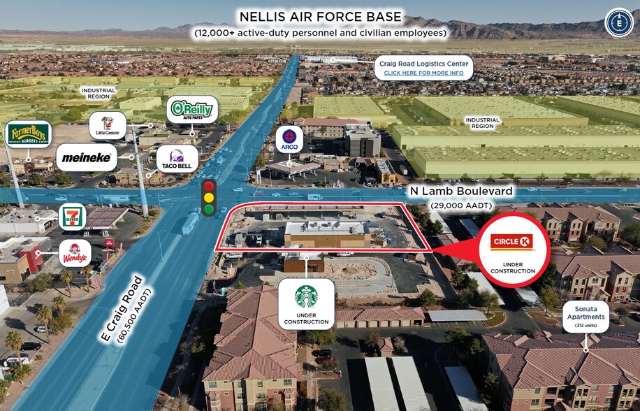 More Photos Of E Craig Rd & N Lamb blvd, North Las Vegas Convenience Store For Sale
