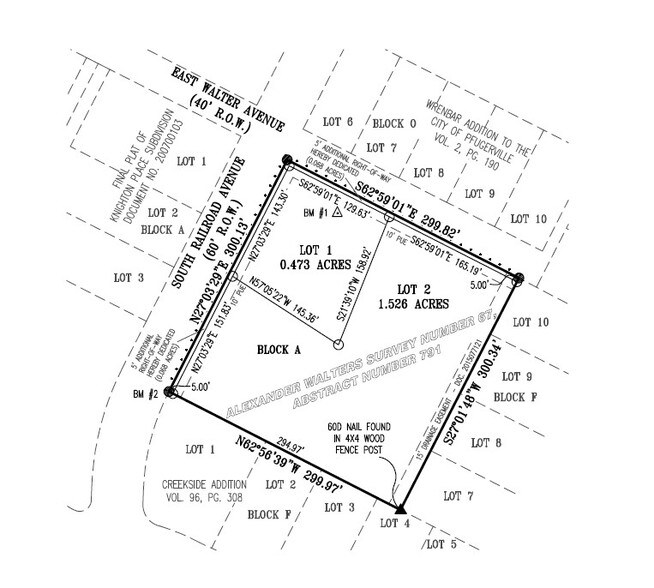 More Photos Of 603 S Railroad Ave, Pflugerville Land For Sale