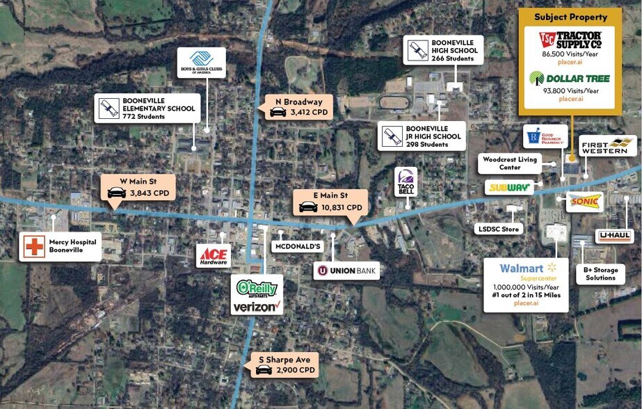 More Photos Of 1555 E Main St, Booneville Freestanding For Sale