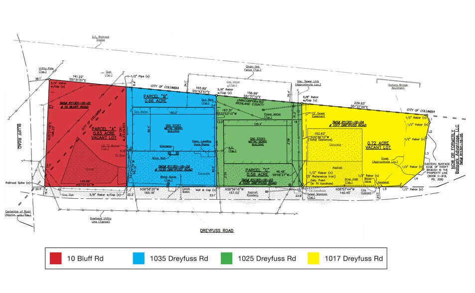 More Photos Of , Columbia Unknown For Sale