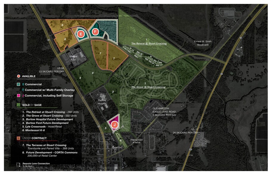 More Photos Of Lyle Pkwy, Bartow Land For Sale