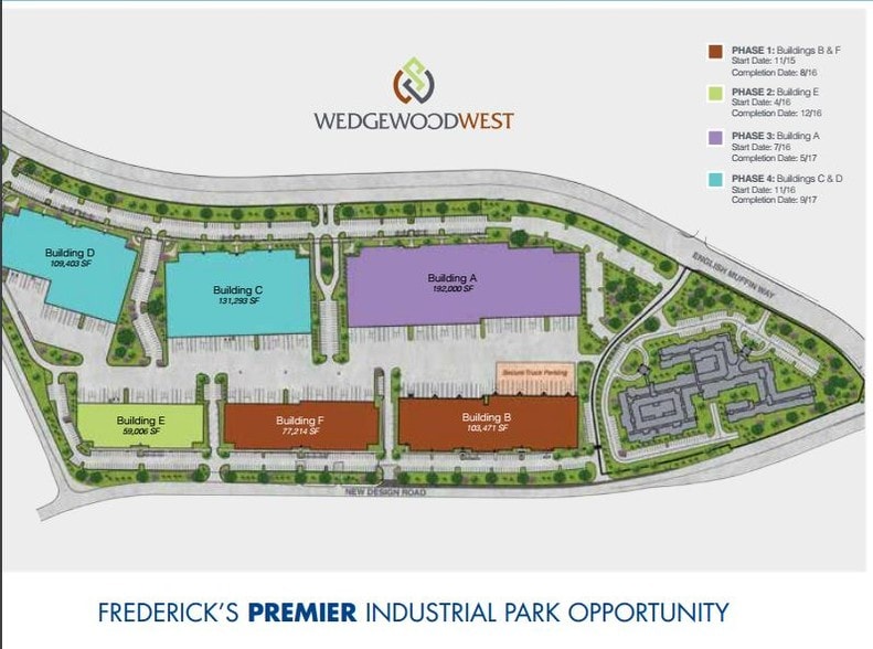 More Photos Of 4660 New Design Rd, Frederick Warehouse For Lease