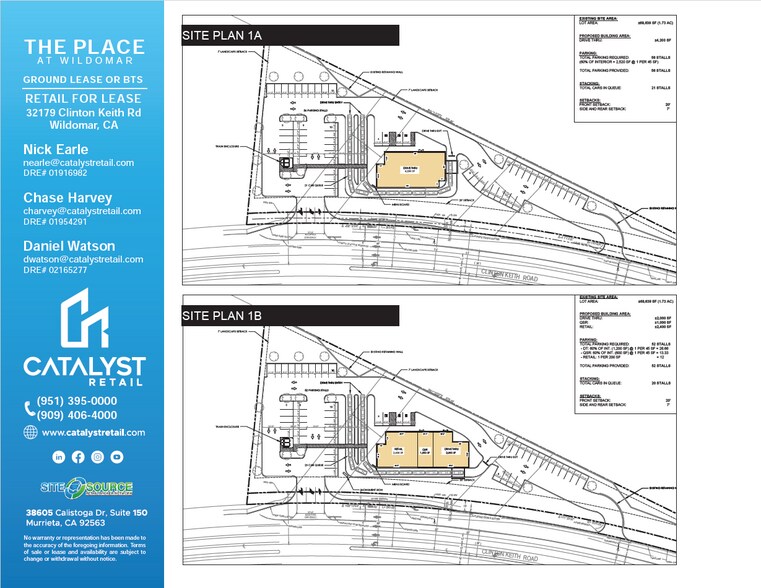 More Photos Of 32179 Clinton Keith Rd, Wildomar Land For Lease