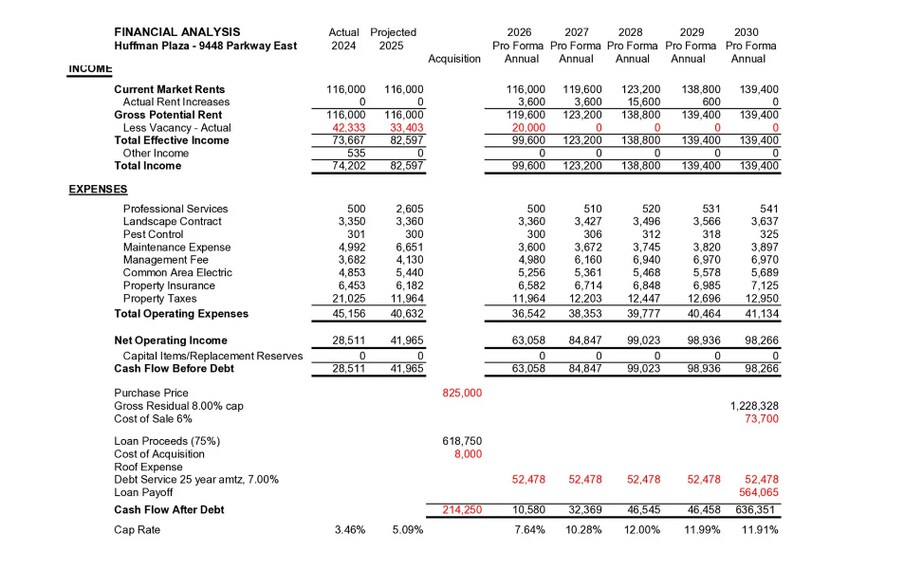 More Photos Of 9448 Parkway E, Birmingham Auto Repair For Sale