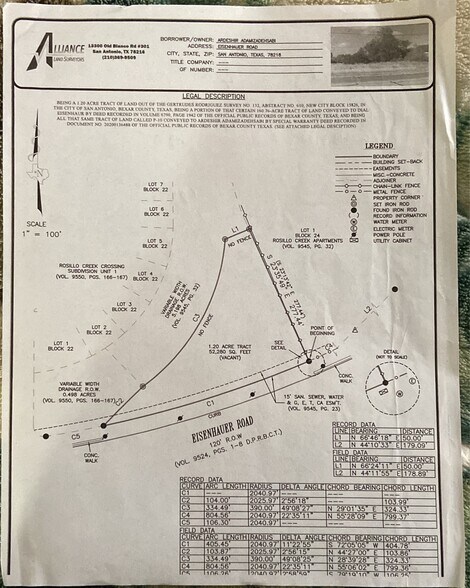 More Photos Of 00 Eisenhauer Rd, San Antonio Land For Sale