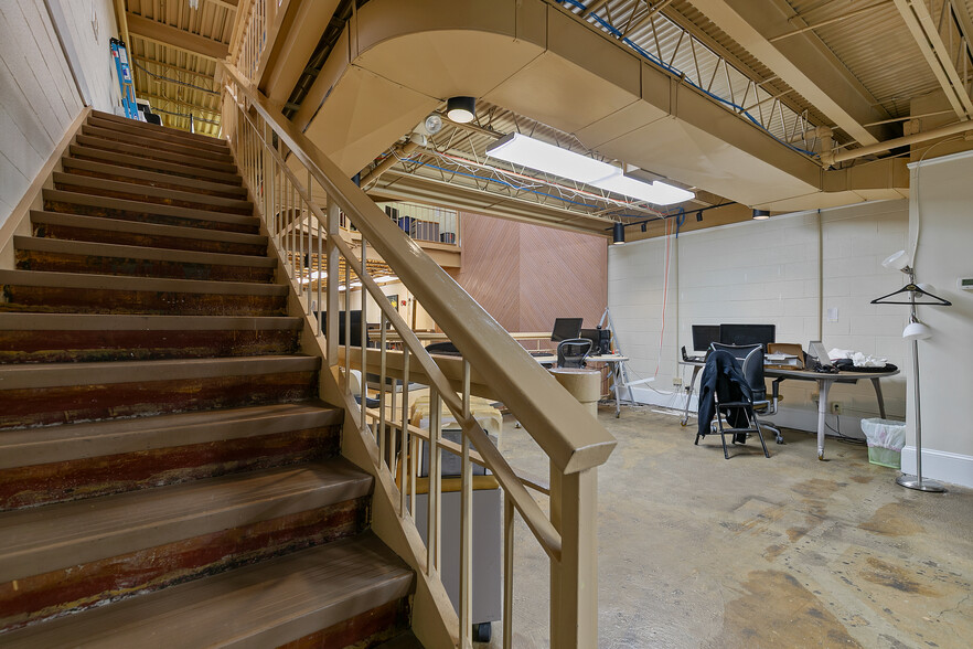 More Photos Of 1509 W Main St, Richmond Office For Sale