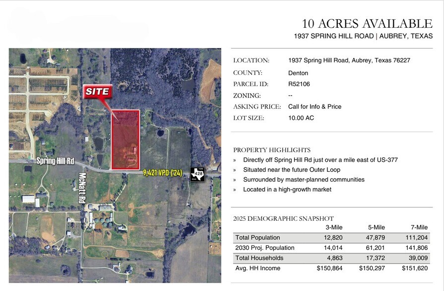 More Photos Of 1937 Spring Hill Rd, Aubrey Land For Sale