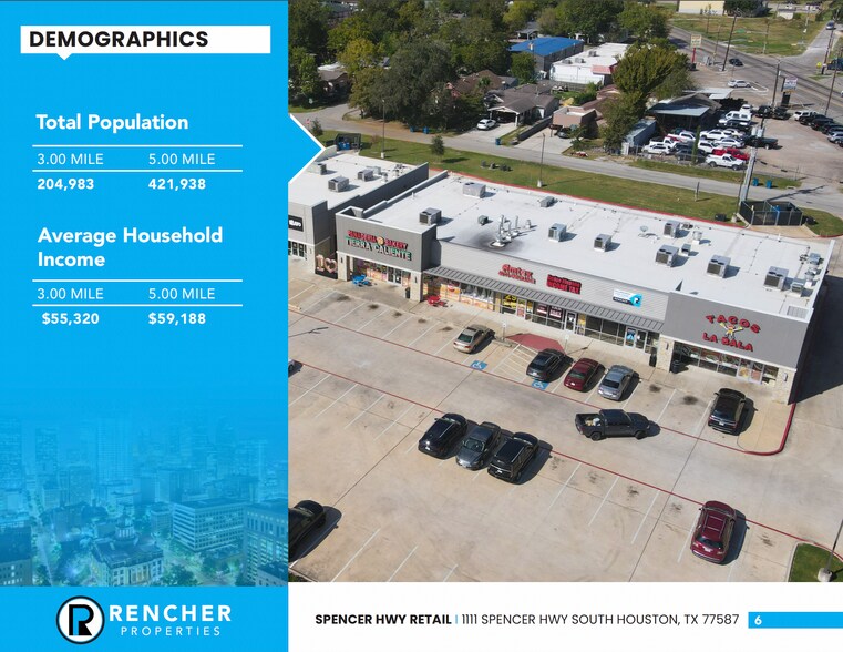 More Photos Of 1111 Spencer Hwy, South Houston Unknown For Lease