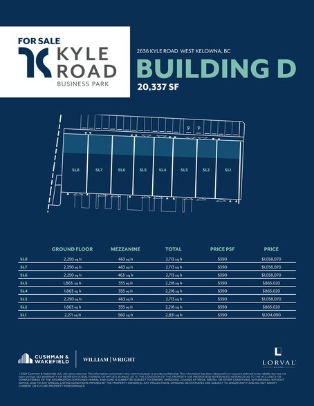 More Photos Of 2648 W Kelowna Rd, West Kelowna Showroom For Sale
